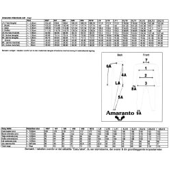 SOPRAS TEK trilaminate trdragt 