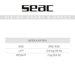 SEAC EQUILIBRATORE MODULAR R.E.V.