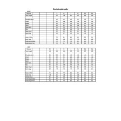 Opvarmet underdragt 3 - Dame