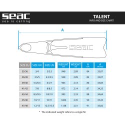 SEAC Talent sv�mmef�dder camo marrone st�rrelsestabel. jpg.