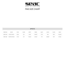 SEAC Spinta Sv�mmef�dder Gul (Str. 46-47) &ndash; Lette Snorkelfinner st�rrelses tabel.