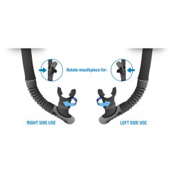 SEAC AREATORE REVERSE ( vendbare snorkel)