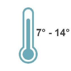 Procean varm Herre underdragt Polar Cave 400