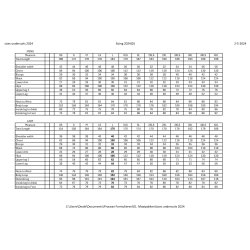 Procean B400 Underdragt Herrer.