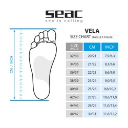 Seac Vela svmmefdder 